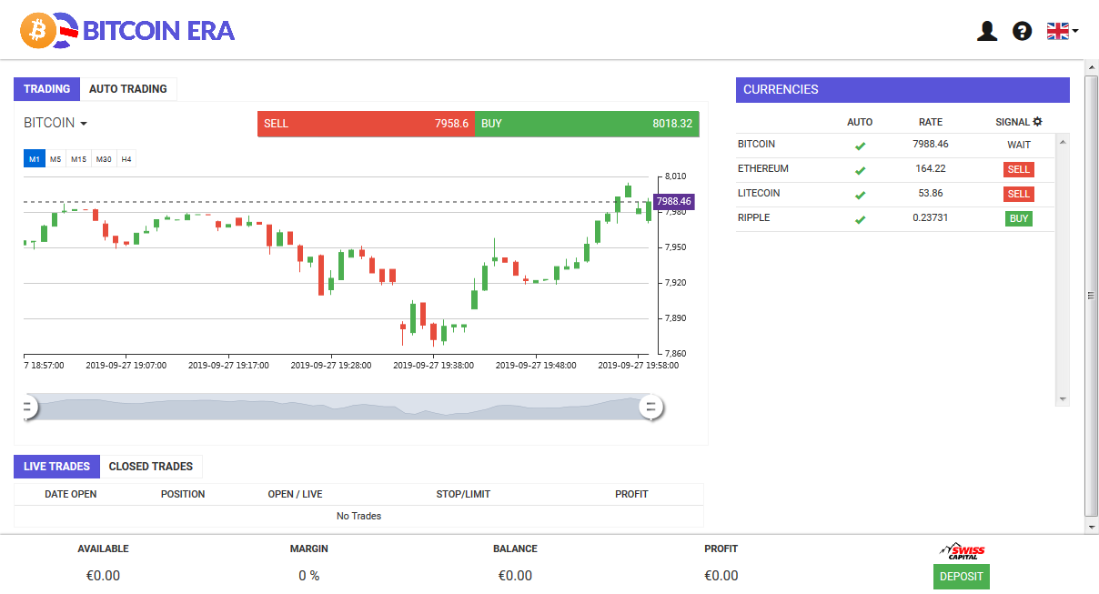 Bitcoin Era Review Safe Or Scam See Our Results Culturefund Eu