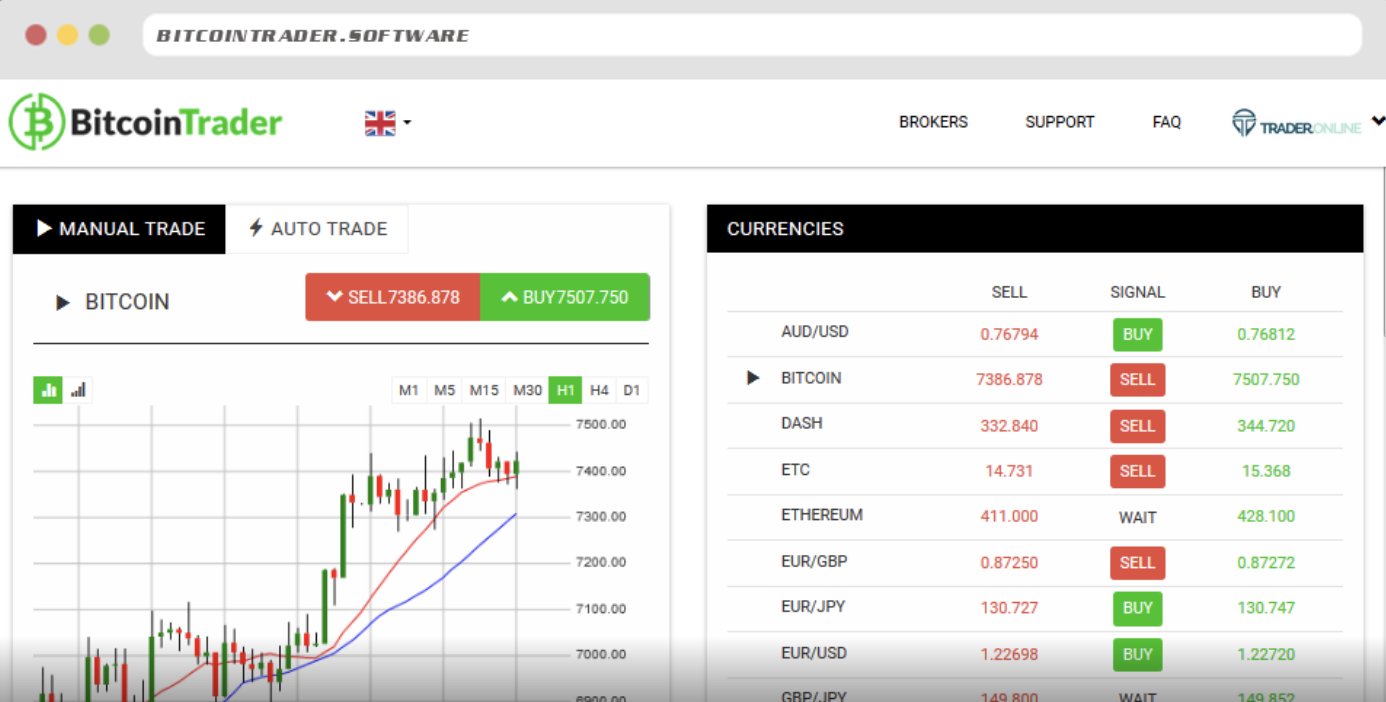 investuokite kelionių šifruotę bitcoin geriausia balta etiketė cryptocurrency exchange programinė įranga