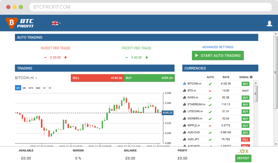 bitcoin profit részvény)