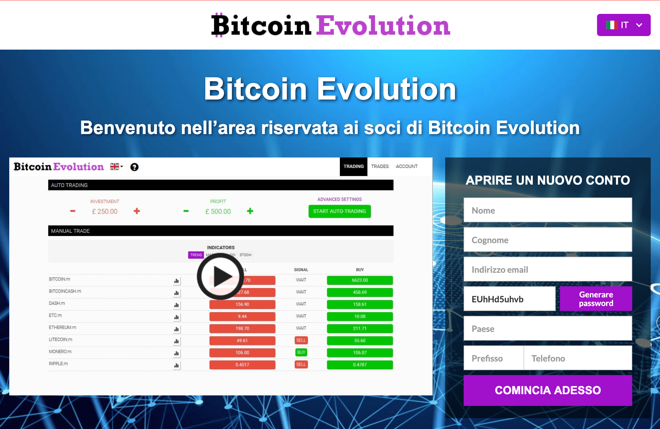 la più popolare piattaforma di trading bitcoin