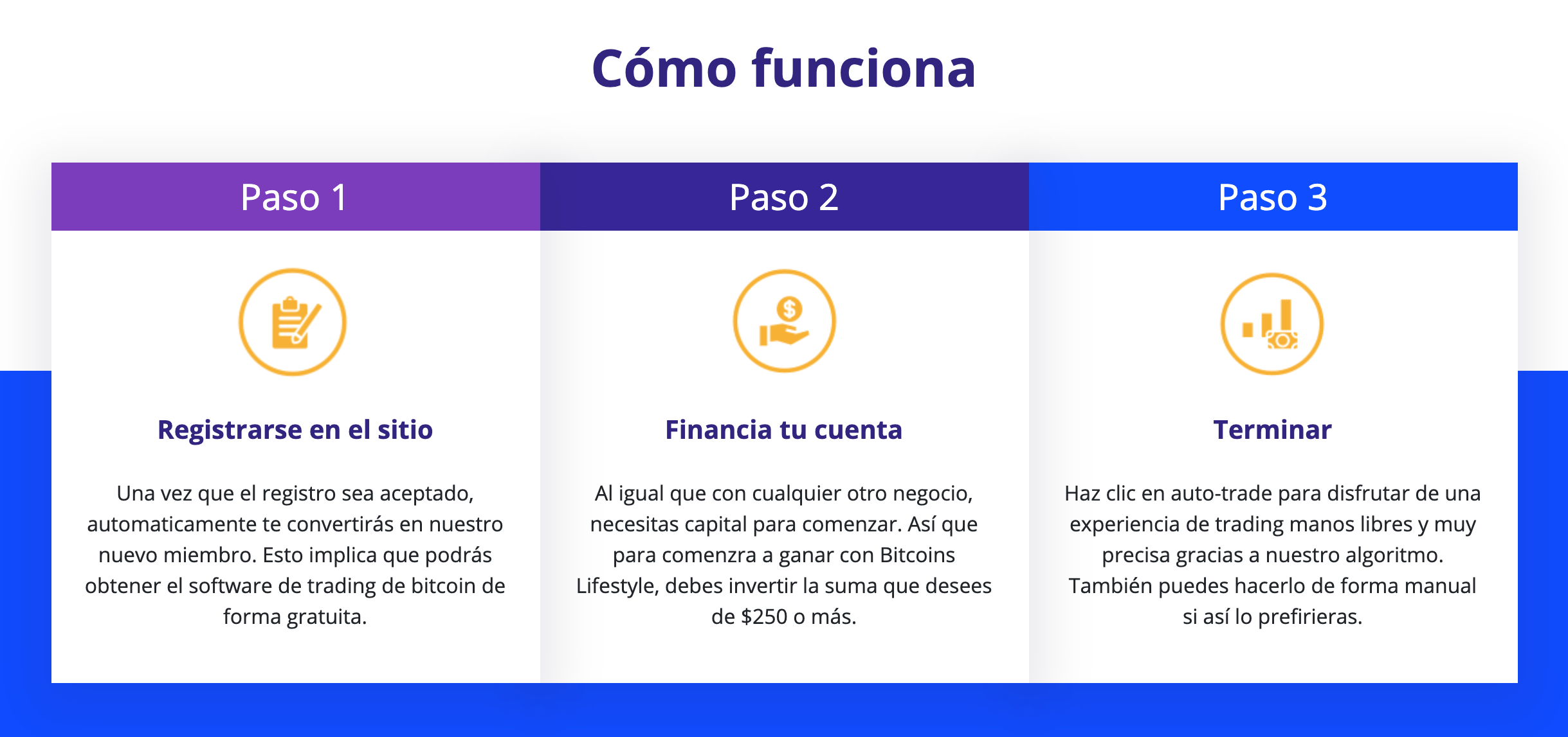 Bitcoin Lifestyle Opiniones : Estafa o Seguro ? Vea nuestra reseña antes
