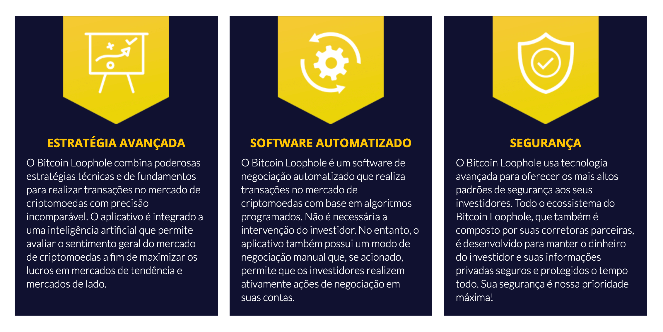 Bitcoin Loophole Revisão : Scam or Legit? Read our review before starting !